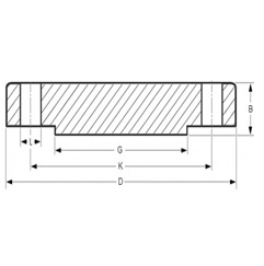 ASME B16.5 Blind Flanges Dimensions