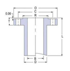 ASME B16.5 Lap Joint Flanges Dimensions