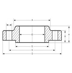 ASME B16.5 Slip On Flanges Dimensions