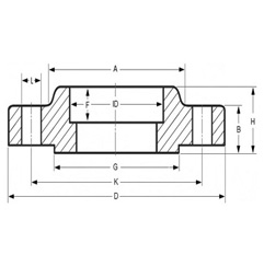 ASME B16.5 Socket weld Flanges Dimensions