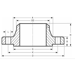 ASME B16.5 Weld Neck Flanges Dimensions