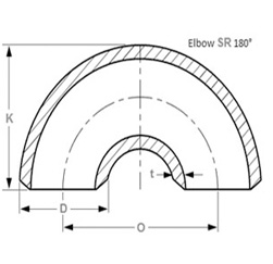 ASME B16.9 Buttweld Short Radius Elbow Pipe Elbow Dimensions