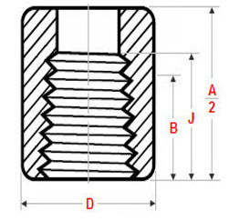 ASME B16.9 Threaded / Screwed Half Coupling Dimensions