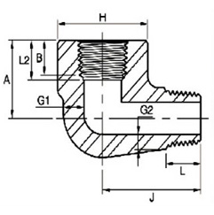 ASME B16.9 Threaded / Screwed Street Elbow Dimensions