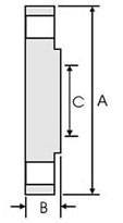 BS 4504 Blind Flange manufacturing