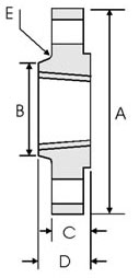 BS 4504 Threaded Flange manufacturing