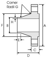 BS 4504 Welding Neck Flange manufacturing