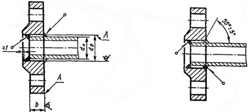 GOST / ГОСТ 12820-80 Flanges manufacturing